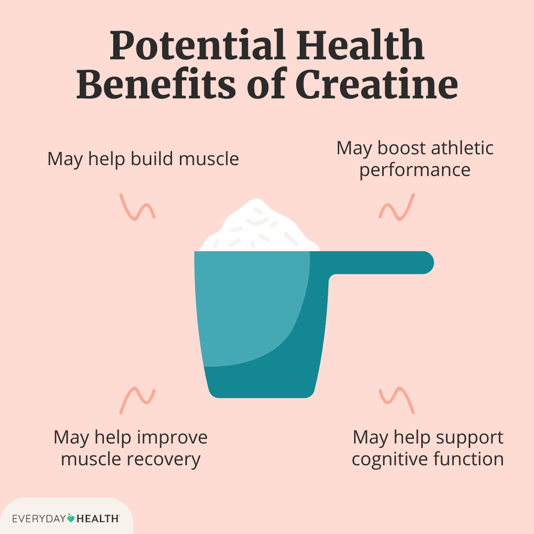 creatine2